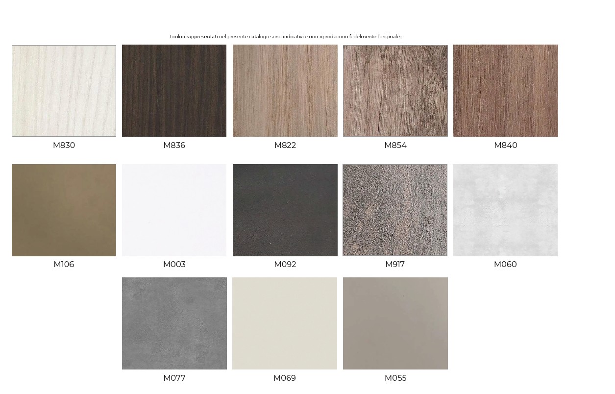 Finiture laminati